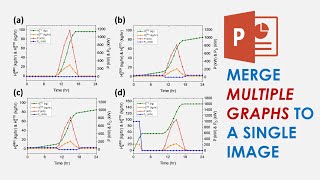 Do This to Make Your Manuscripts Look Presentable! Merge Graphs as a Single Image screenshot 1