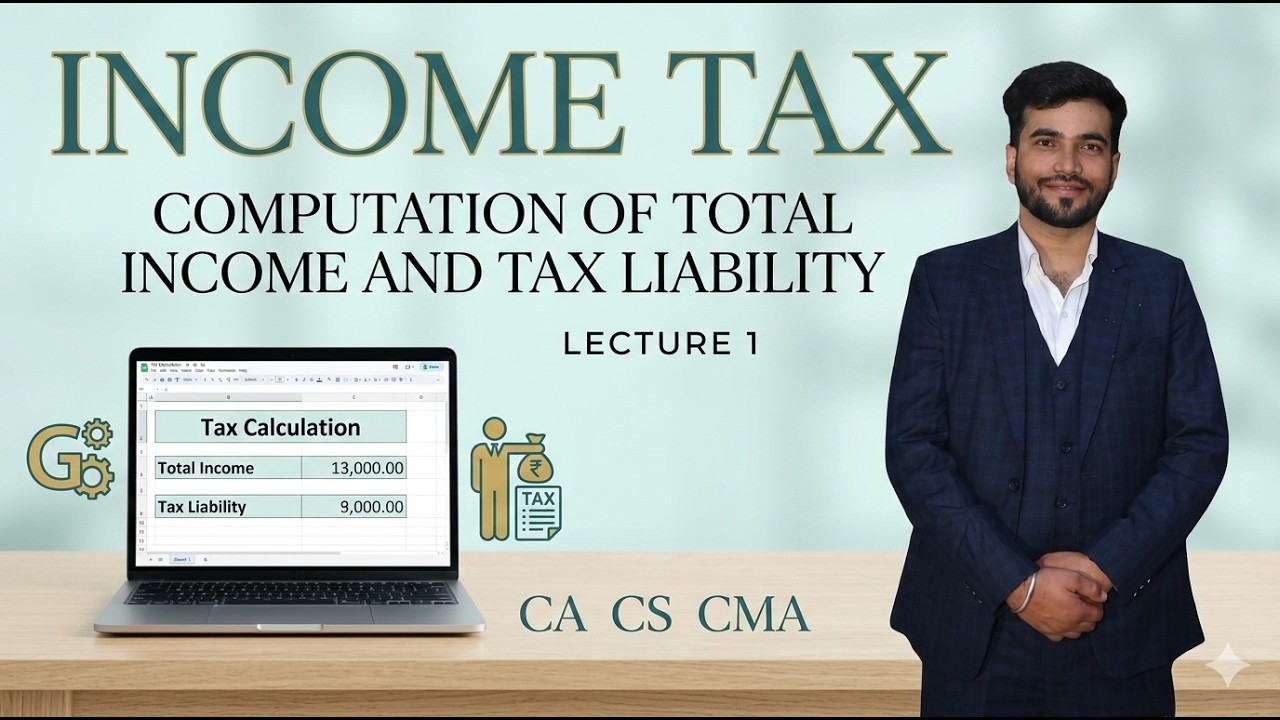 Compound Income Tax Computation of Total Income and Tax Liability | Income Tax Explained ...