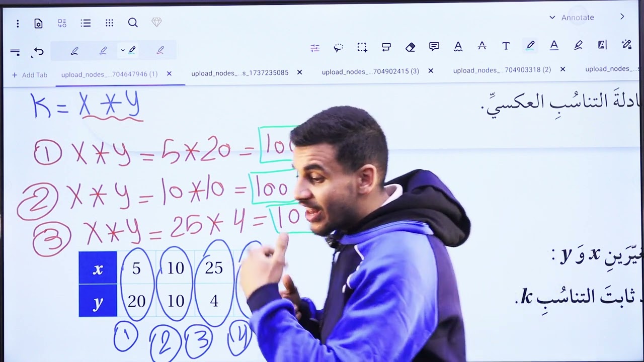 التناسب العكسي(الجزء الاول)/الصف السابع/الاستاذ حمزة المحارمة/الرياضيات