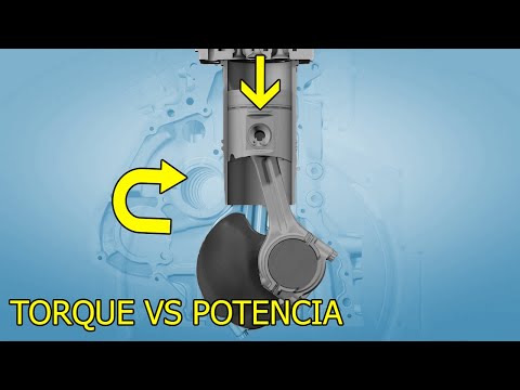 Video: ¿Cuáles son los factores que afectan el torque?