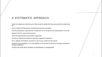 Getting Started with Dynamic Models