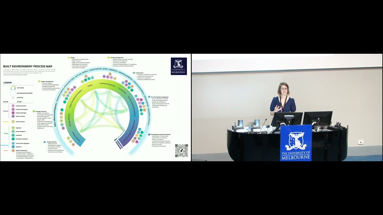 Just, Creative and Cooperative – Our Shared Infrastructural Future