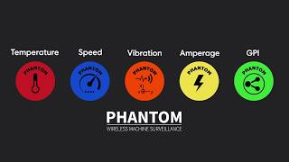 Wireless Vibration Monitoring System | Phantom | ERBESSD INSTRUMENTS