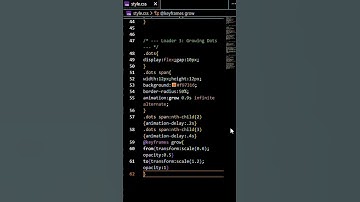 How To Create Css Loding Animation ||| HTML & CSS |||  #shorts