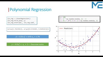 Lecture 51: Polynomial Regression