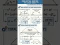 Physics Cheat Sheet: Projectile Motion Part 2 🧭