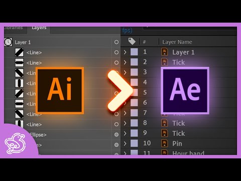 Video: Làm cách nào để viết mã hoạt ảnh Adobe?