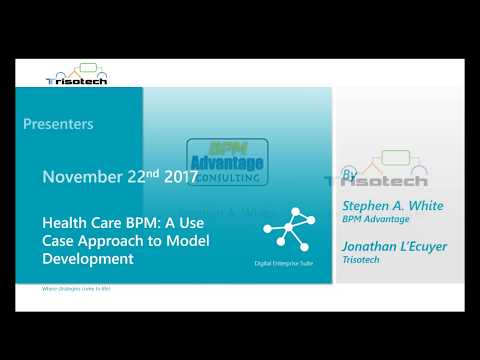Health Care BPM: A Use Case Approach to Model Development