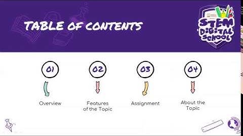 Grade 8 - Natural Science | 10 July 2020 | Atoms