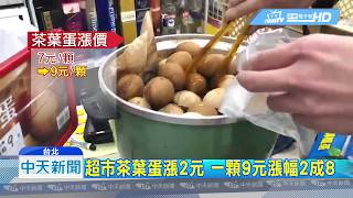 20181016中天新聞 小確幸掰掰! 衛生紙、罐裝咖啡、茶葉蛋漲價