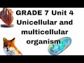 Unicellular Vs Multicellular Organisms Cells Tissues Organs And Systems Grade 7 Unit 4