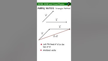 Twee vectoren optellen | IGCSE, GCSE, O-niveau natuurkunde