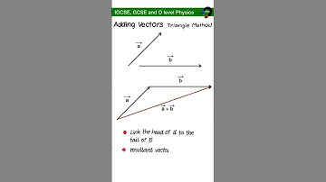 Twee vectoren optellen | IGCSE, GCSE, O-niveau natuurkunde