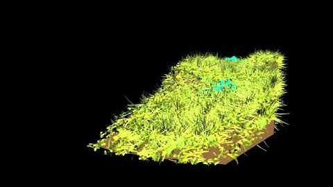 Maya Particle Systems "Water Flow" Demo #2