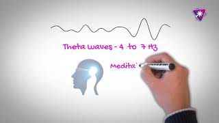 Palana Neurosync screenshot 4