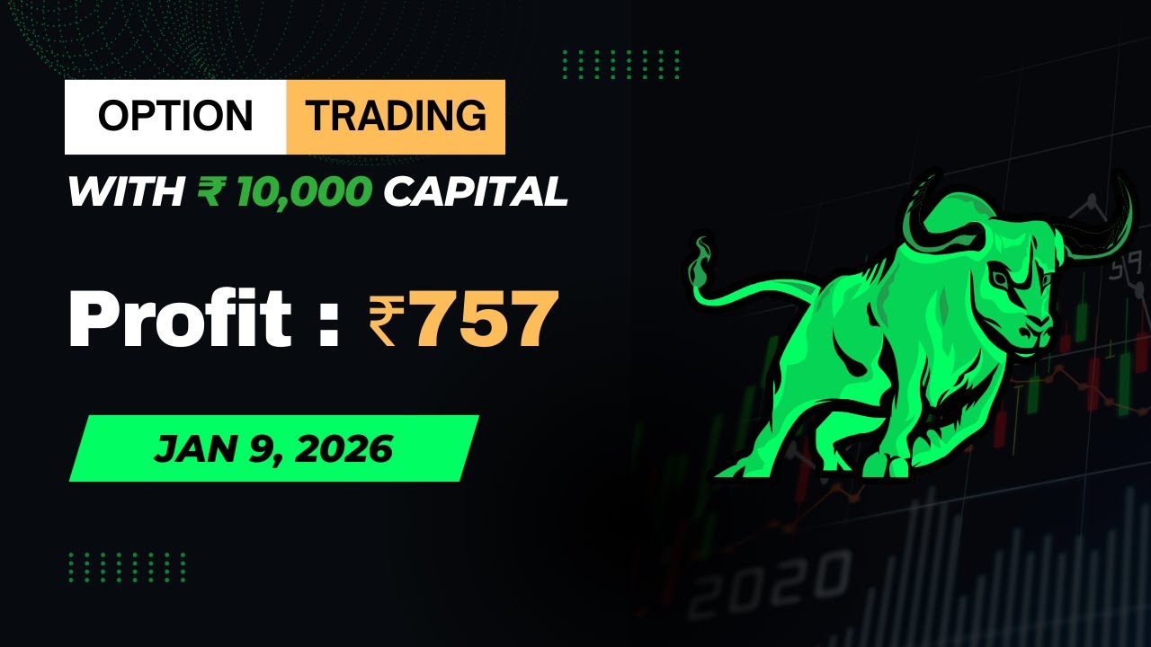 Options Trading Live | Adani Enterprises Share Price - Jan 9, 2026 | Witty Encome