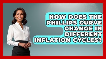 How Does The Phillips Curve Change In Different Inflation Cycles? - Inflation Insight Channel