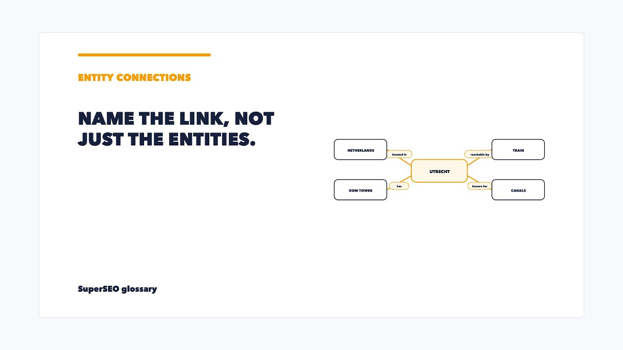 Entity connections: make relationships between entities explicit