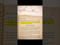 "Patience is the trader's greatest edge." #trading