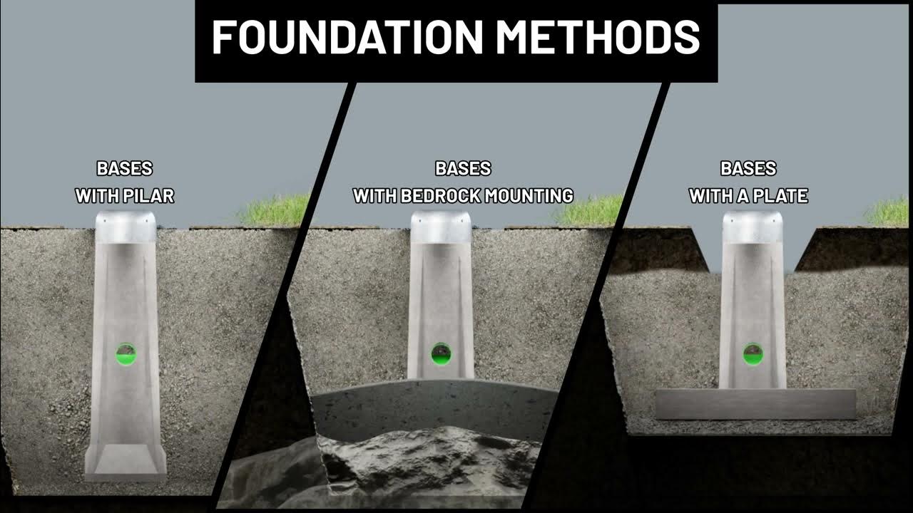 Concrete foundations and lighting columns foundation method and