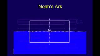 Noah's Ark - Chuck Missler