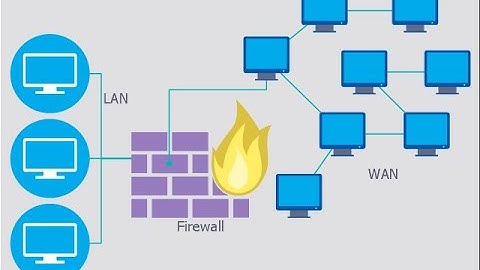 Basic Computer Networking | Episode 3 |  Downloading Cisco Packet Tracer