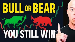 How YOU Can Profit in Any Market Using This 14-Year-Old Exchange (How to Series)