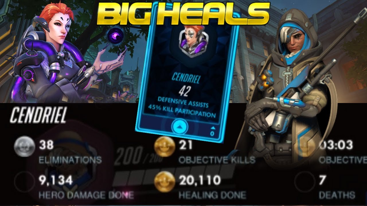 How to not be a DPS Moria