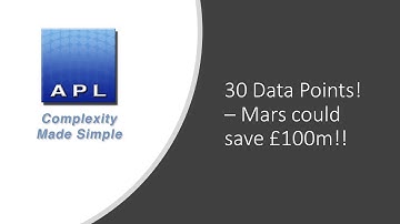 Sample Size 30 - Saves Mars corporation £100M!!!