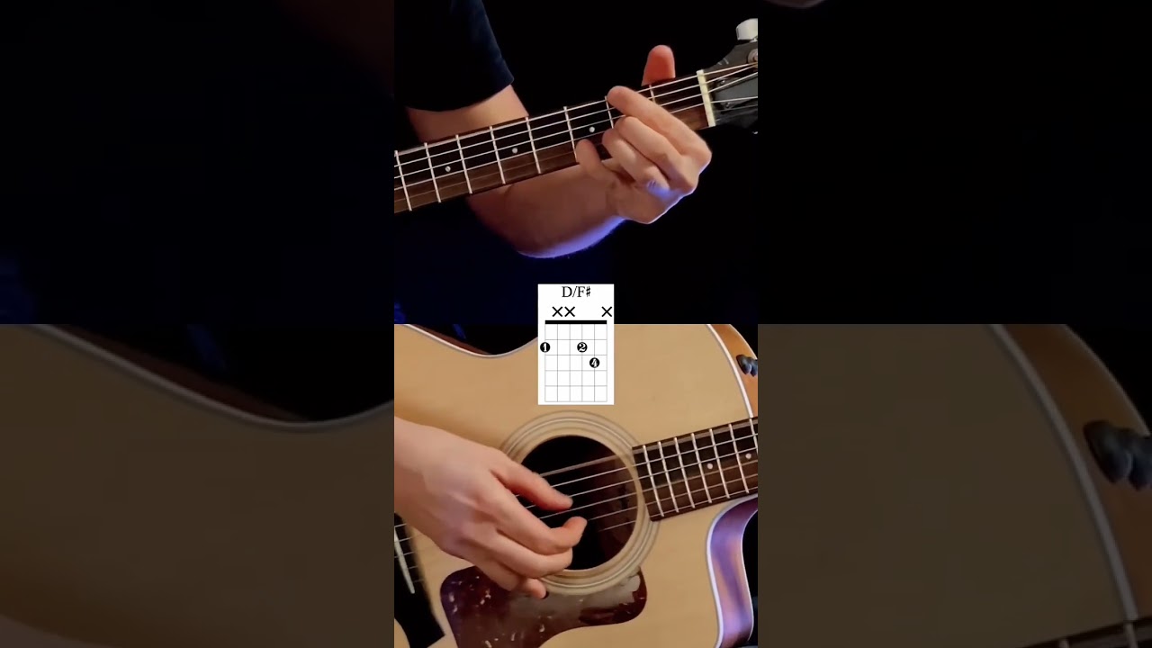 Tears In Heaven – Eric Clapton | EASY Guitar Tutorial with Chords