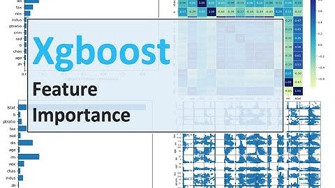 Feature Importance in XGBoost