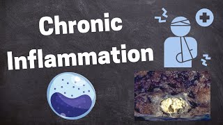 Pathology of Chronic Inflammation