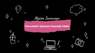 Plate 4: Pneumatic System (Cascade Chain for Two Groups) | Alyssa Icaonapo