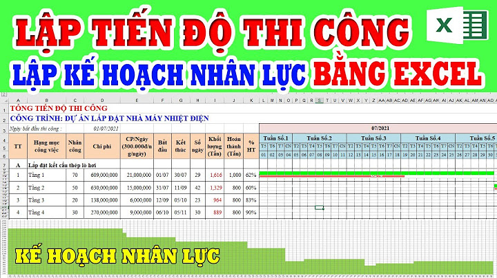 Hướng dẫn chạy bản đồ nhân thực