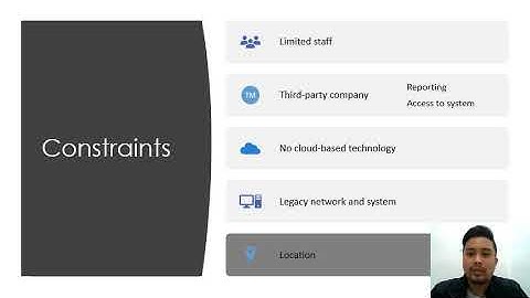 COIT20264 Assessment 1 Part A Report