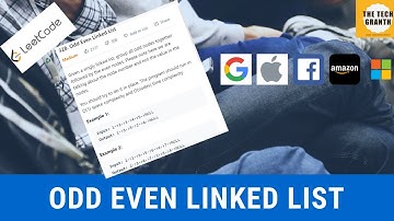 Leetcode 328 | Odd Even Linked List (Java Solution |  Kejriwal