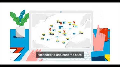 Revel Systems in 30 Seconds