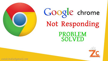 Google Chrome Not Responding On Windows 7/8/8.1/10 | Easy Fix