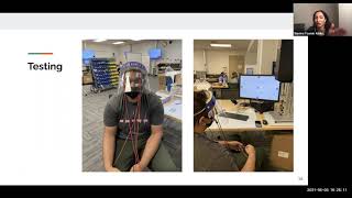 Electrooculography-controlled Cursor