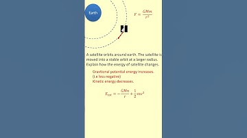 Is the total energy of a satellite higher or lower when it orbits further away?