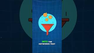 Stop Wasting Ad Spend: Keyword Filter Strategy!