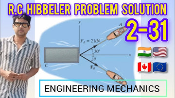  RC Hibbeler 2.31 Problem Solution |Engineering Mechanics Statics | Chapter 2 Force Vectors L-2