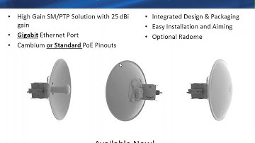 ePMP Force 200 5 GHz
