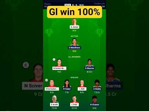 ind-w vs eng-w