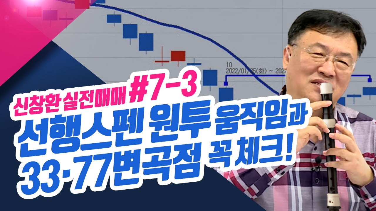 신창환의 실전매매!! 선행스펜 원투 움직임과 33·77변곡점 꼭 체크해라 ㅣ신창환의 종목상담소(23.03.29)