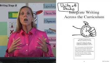 4-6 Writing Integrating Across Curriculum