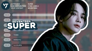 Download lagu Super (손오공) – SEVENTEEN | Line Distribution [ Color Coded ]