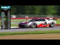 LIVE: Mid-Ohio SpeedTour (Sunday)
