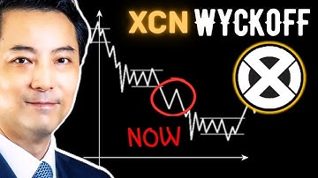 Onycoin Stepping Into Accumulation Cycle? (XCN) Wyckoff Price Prediction (Nov 14, 2025)