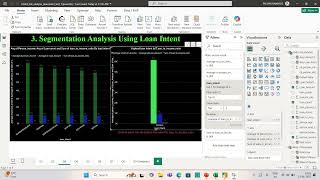 Credit Risk Analysis Case Study Using Power BI